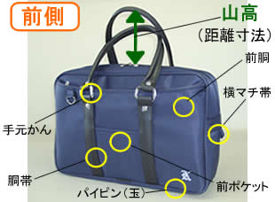 鞄の部位と名称 株式会社小山鞄製は 学生鞄 指定鞄の専業メーカーです